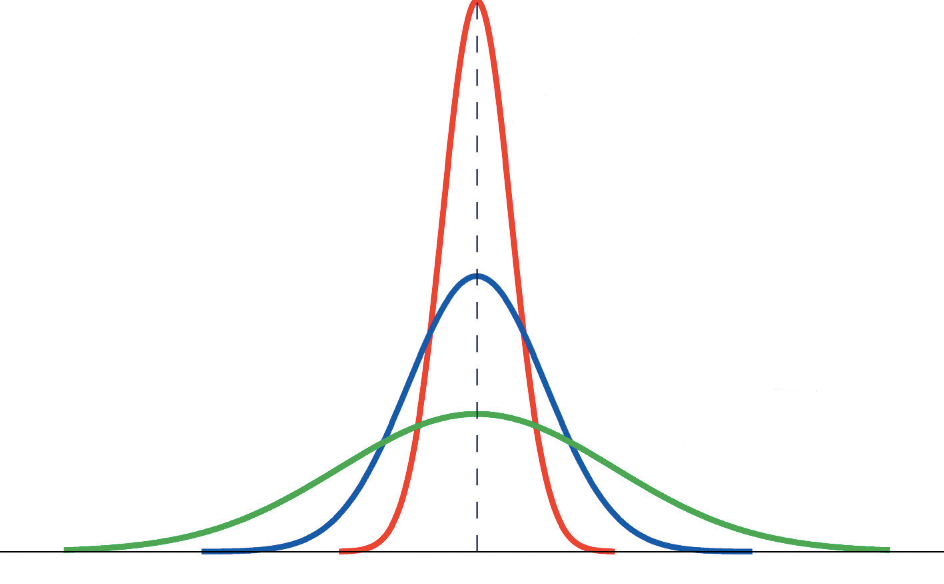 Adaptive Valley: Why Do Males Exist? – Epiphany a Week