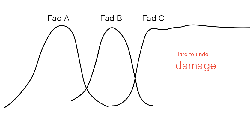 Screen Shot 2019-02-19 at 10.40.58 PM.png