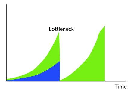 Screen Shot 2019-03-29 at 10.27.51 PM.png