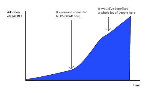 Screen Shot 2019-03-29 at 9.08.10 PM.png