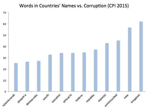 Screen Shot 2019-04-08 at 4.32.21 PM.png