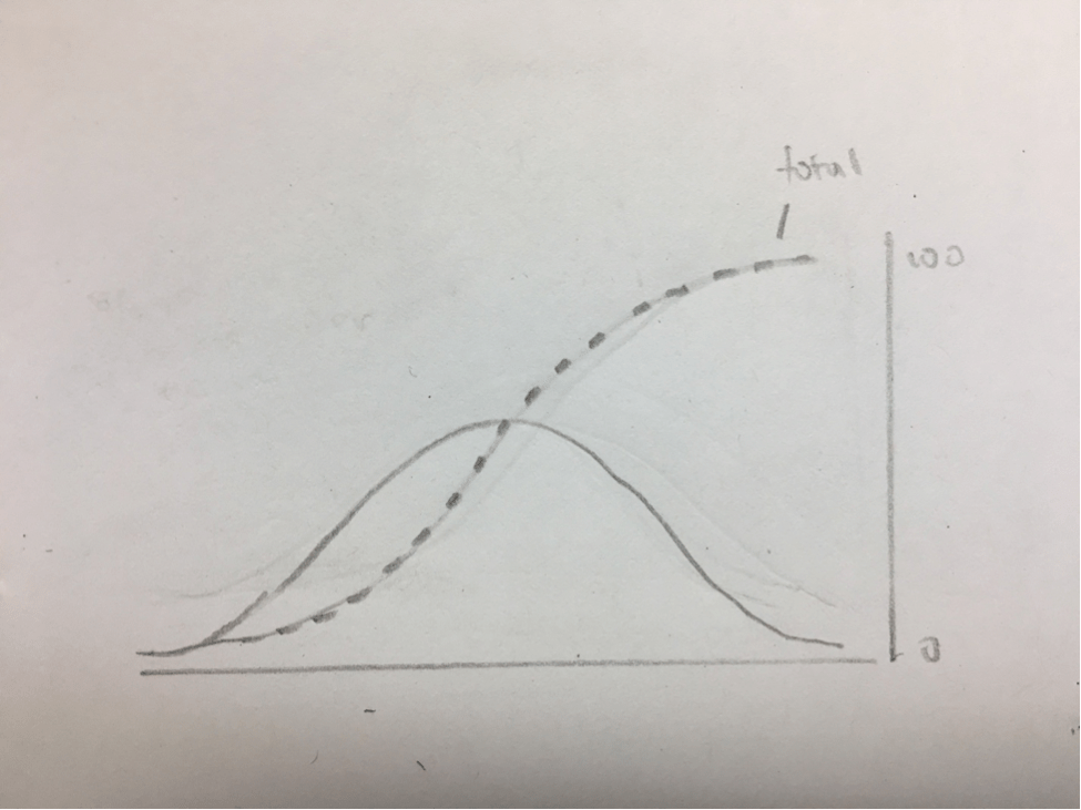 graph 2.png
