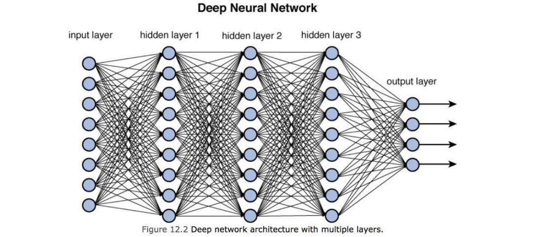 neural network.jpeg